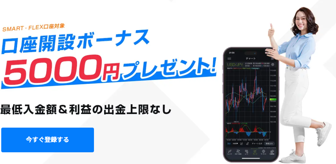 MiltonMarketsの5,000円口座開設ボーナス