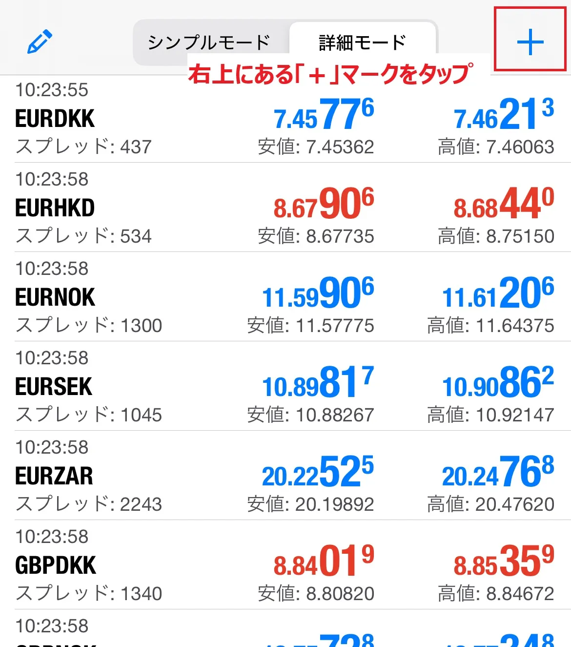 MT4の気配値タブ右上にある＋マーク