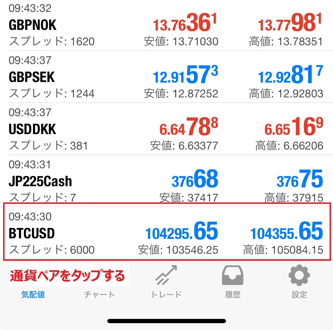 MT4の気配値タブの通貨ペア一覧リスト