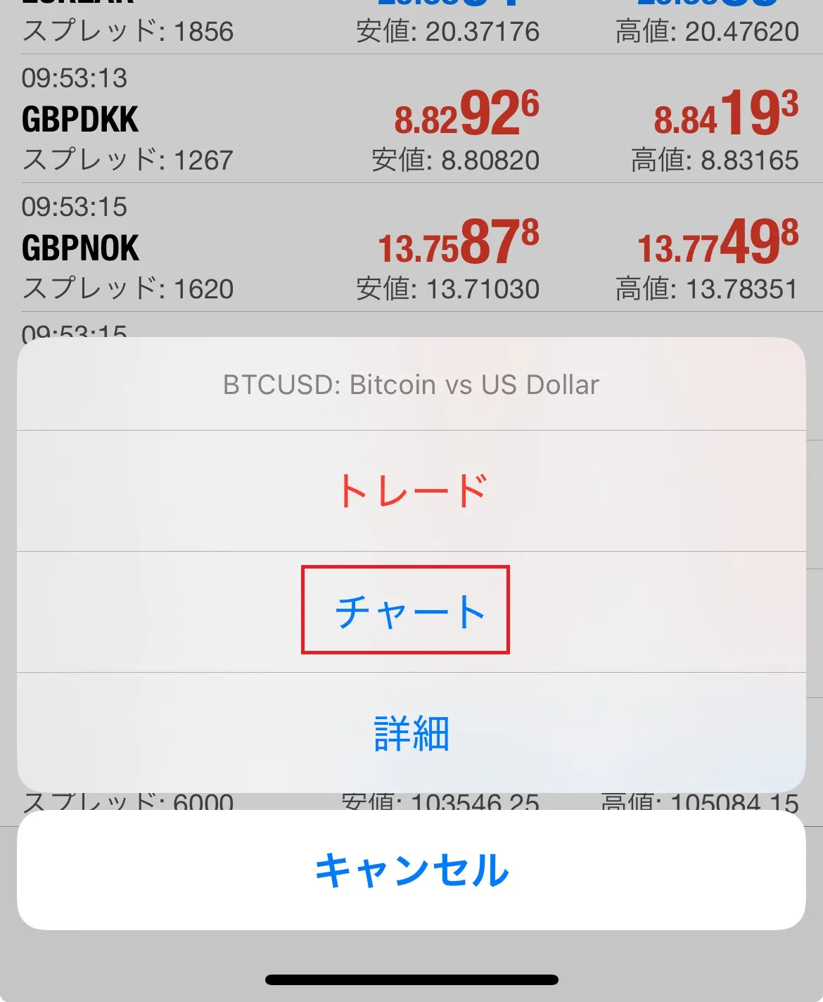 MT4の気配値タブで通貨ペアををタップすると表示されるメニュー