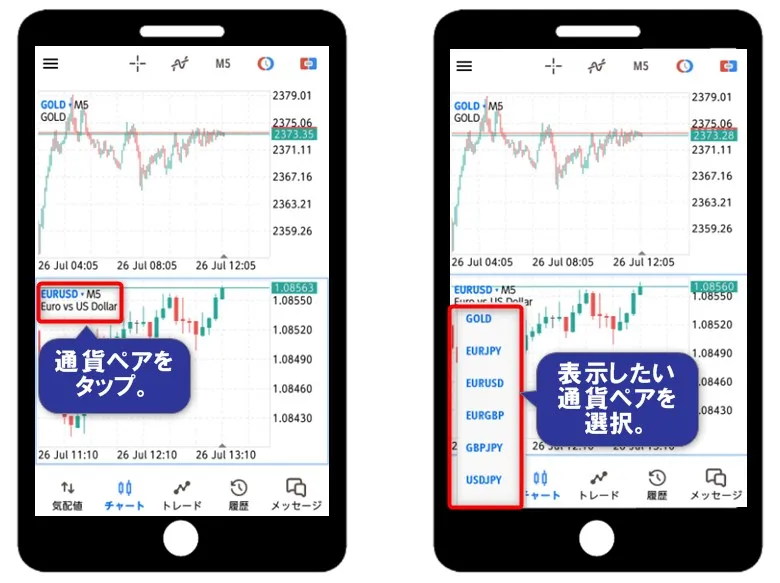 チャート左上の通貨ペア欄をタップして通貨ペアを変更する