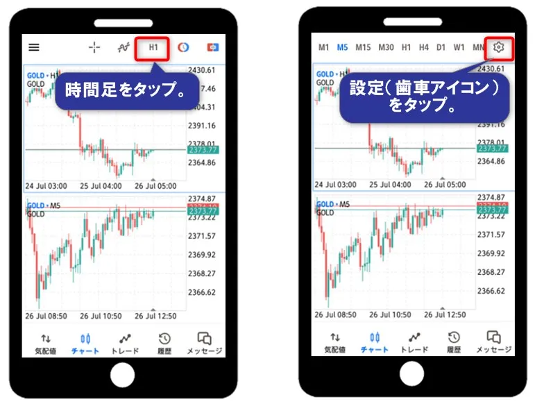 MT5の時間足の使い方としては上部の時間アイコン・設定ボタンをタップする