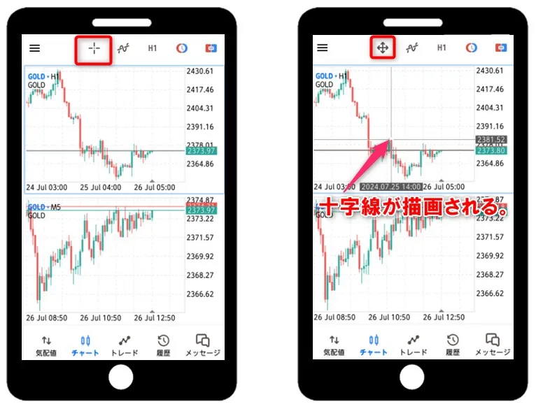 MT5（メタトレーダー5）アプリにおける十字線の設定方法・使い方