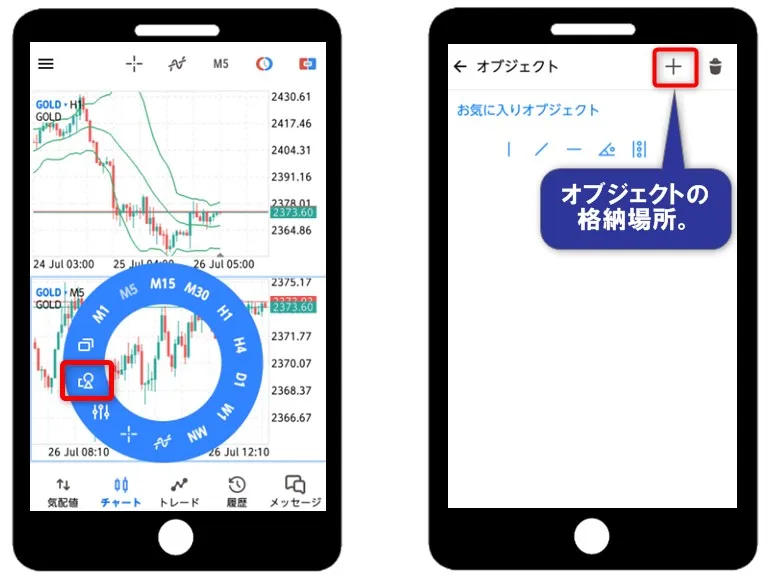 MT5（メタトレーダー5）アプリにおけるオブジェクトの表示方法・使い方