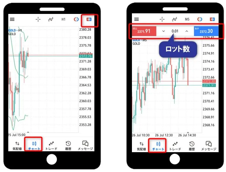 MT5アプリ下部「チャート」よりレートアイコン出して成行注文する方法