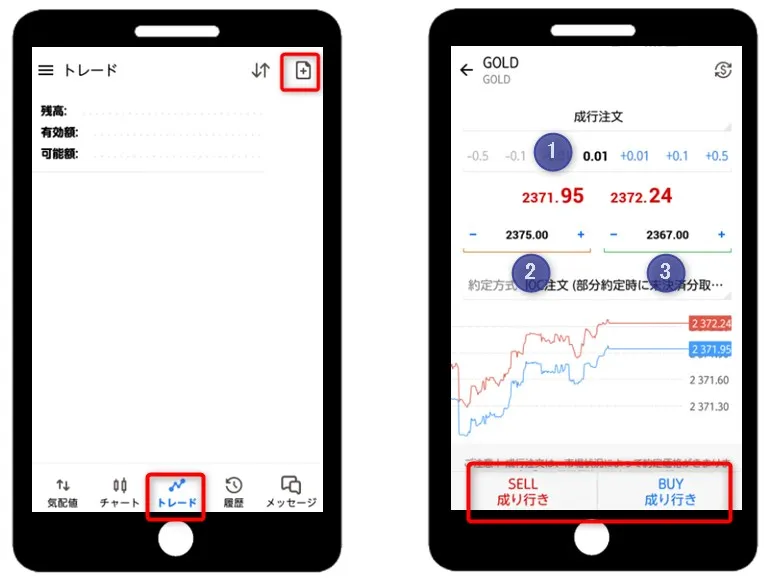 MT5アプリで注文画面を使って成行注文する方法・注文画面の使い方