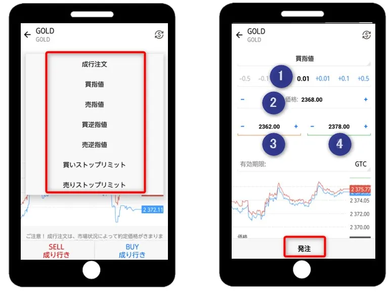 MT5アプリで指値注文する方法・注文画面の使い方