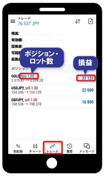 MT5（メタトレーダー5）アプリで保有ポジションのロット数・損益を確認する方法