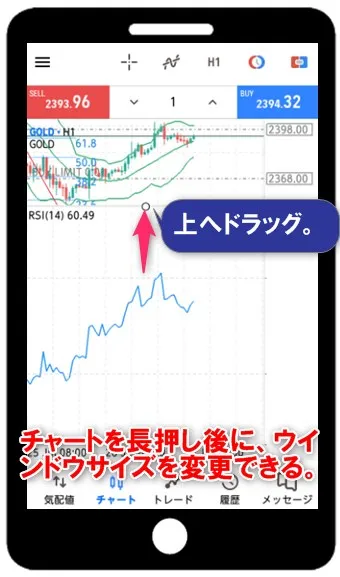 MT5アプリではチャート・インジケーターウインドウの大きさを変更できる