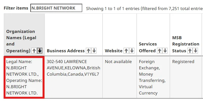Peskaは
FINTRACに登録済み