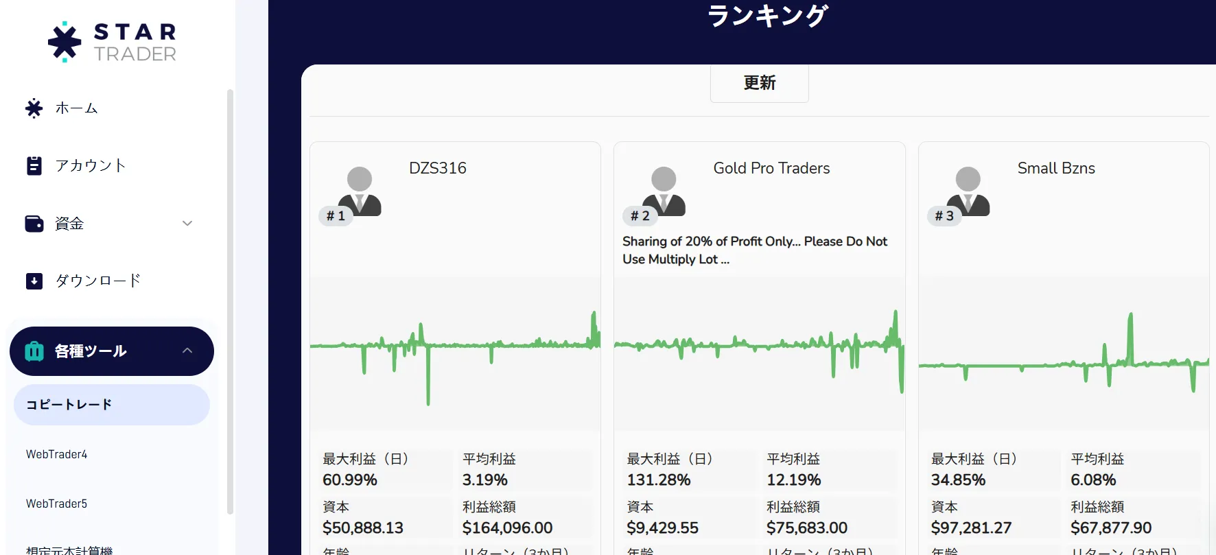 StarTraderコピートレード独自画像1