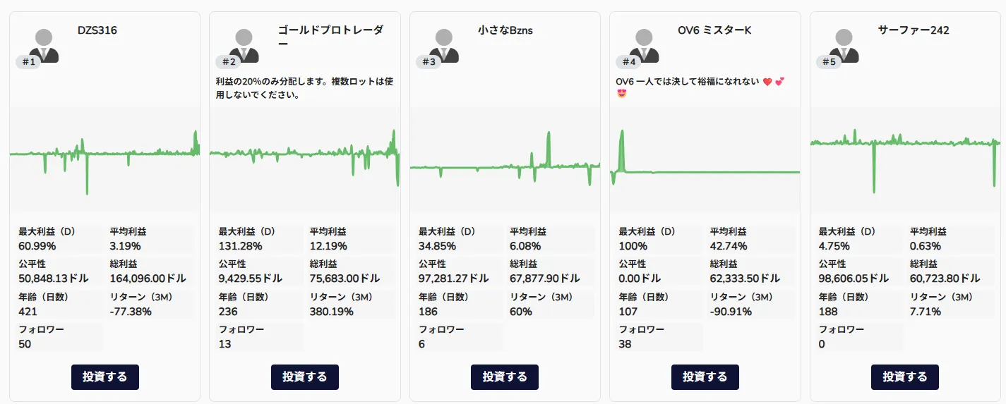 StarTraderコピートレード独自画像3