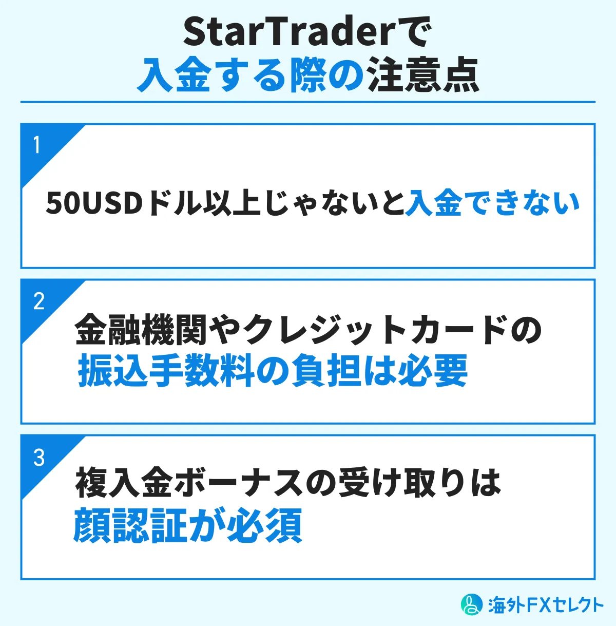 StarTtraderに入金する際の注意点