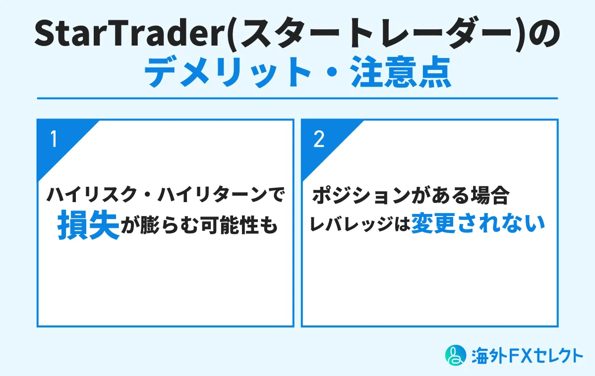 StarTrader(スタートレーダー)レバレッジのデメリット
