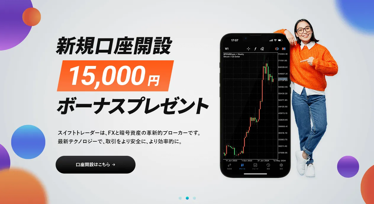 swifttraderの公式サイト