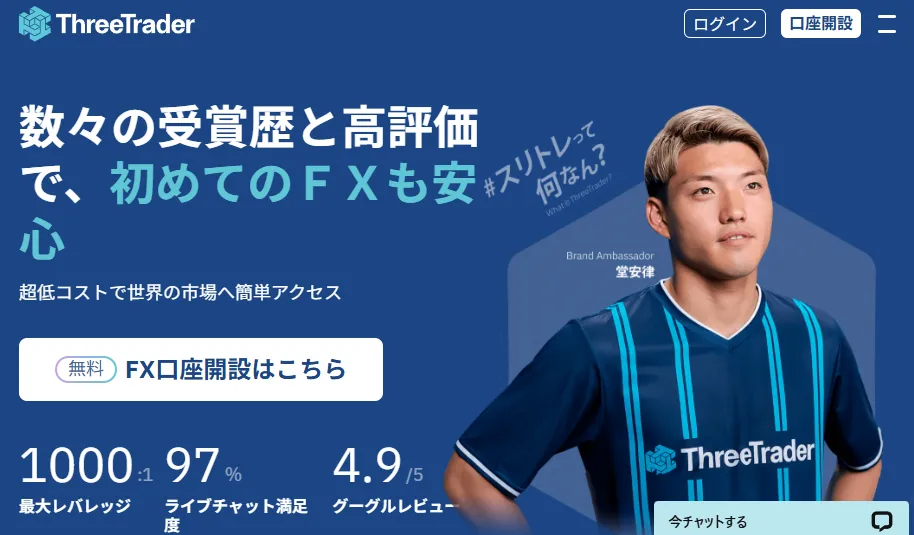ThreeTraderMT4独自画像1
