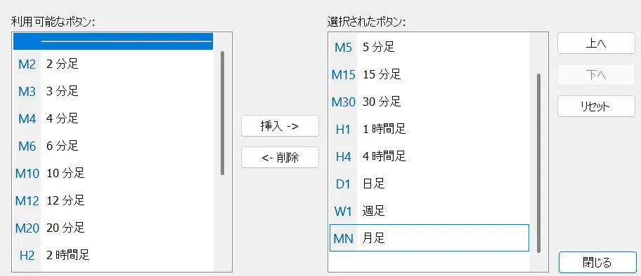 ThreeTrader MT5時間足設定画面