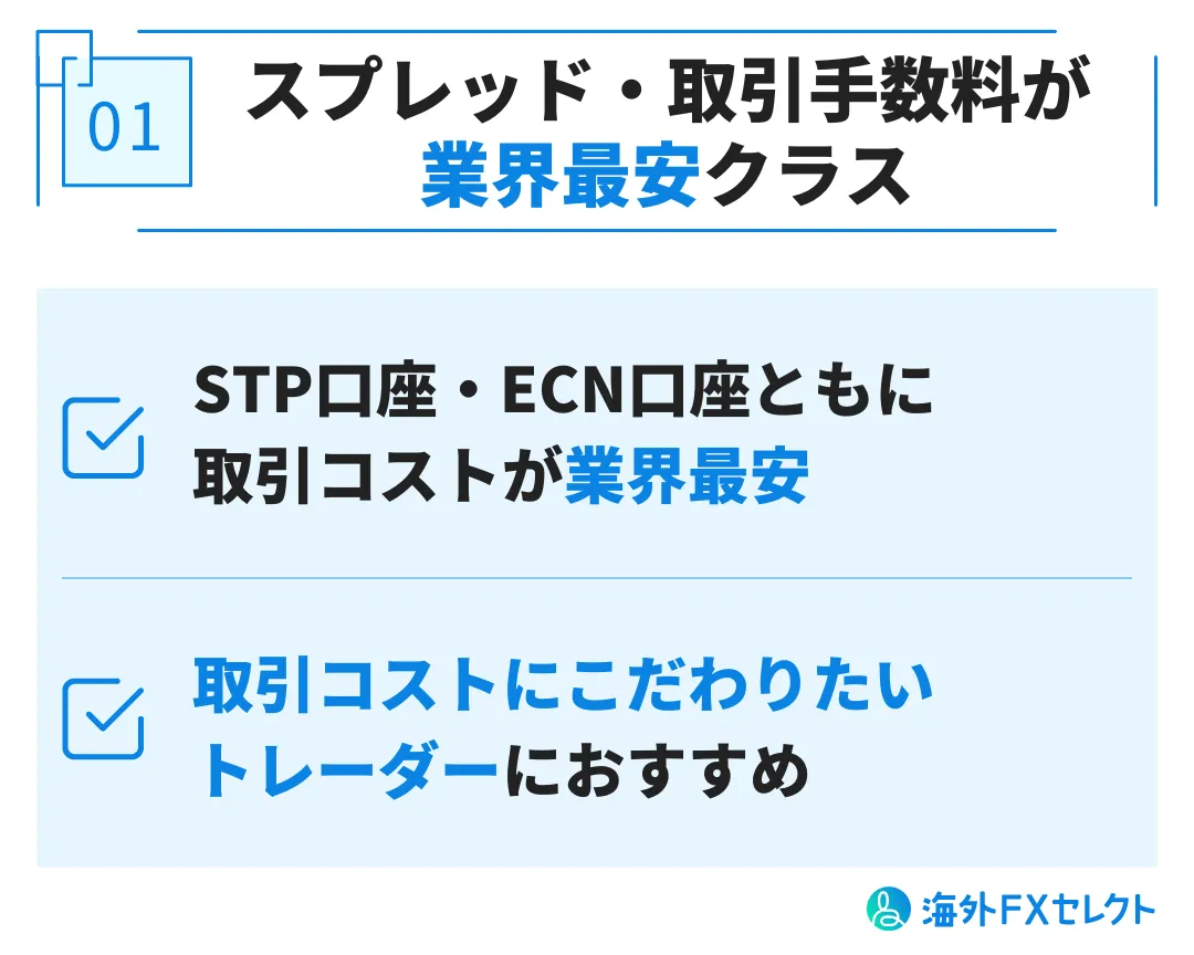 良い評判①スプレッド・取引手数料が業界最安クラス