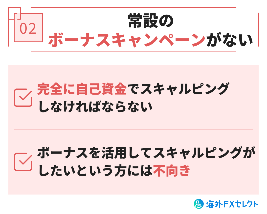 ThreeTraderでスキャルピングするデメリット②常設のボーナスキャンペーンがない