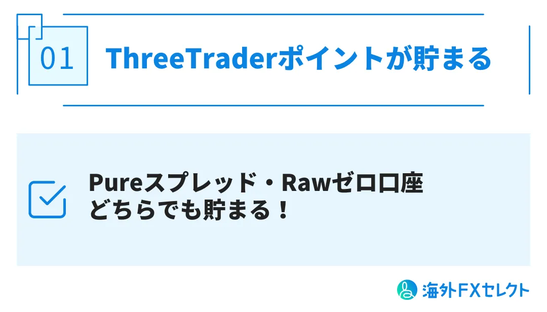 ThreeTraderポイントが貯まる