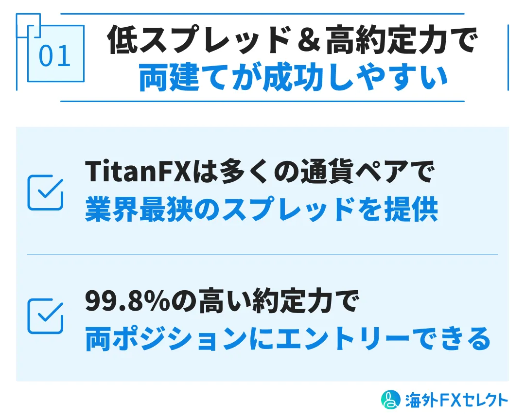 TitanFX(タイタンFX)で両建てするメリット 低スプレッド＆高い約定力で成功しやすい