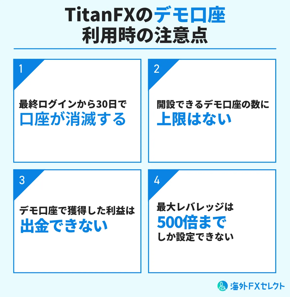 TitanFX(タイタンFX)デモ口座の注意点