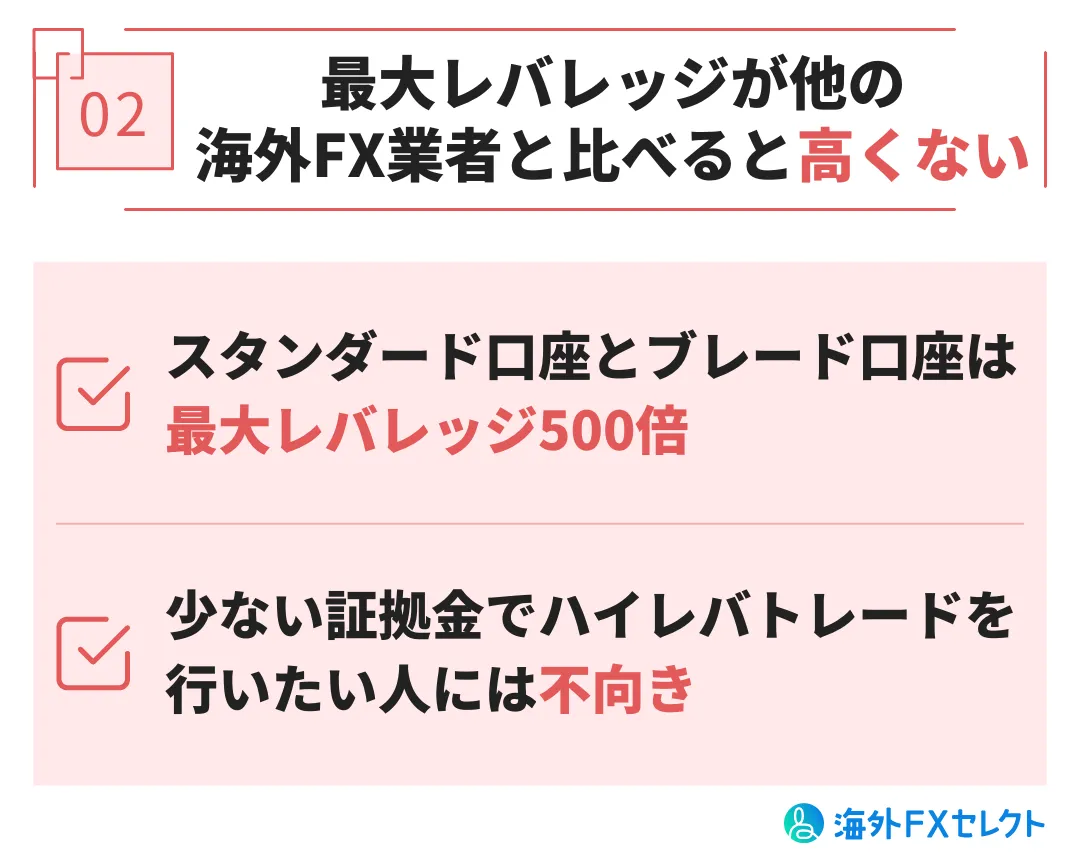 最大レバレッジが他の海外FX業者と比べると高くない