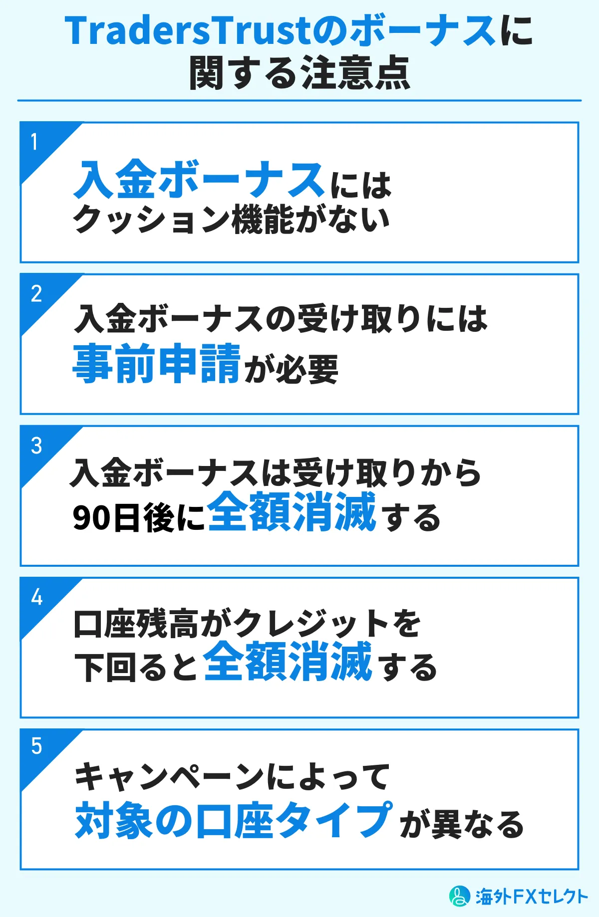 TradersTrustのボーナスに関する注意点