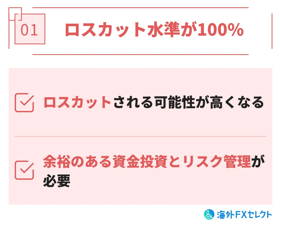 ロスカット水準が100%