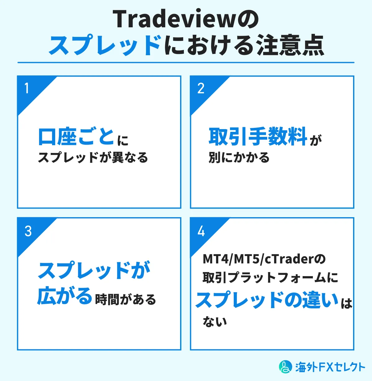 Tradeviewのスプレッドにおける注意点