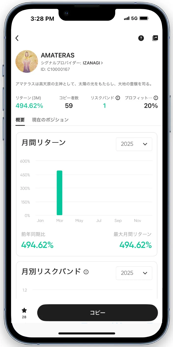 シグナルプロバイダーの詳細を見て、コピーするトレーダーを決めましょう。