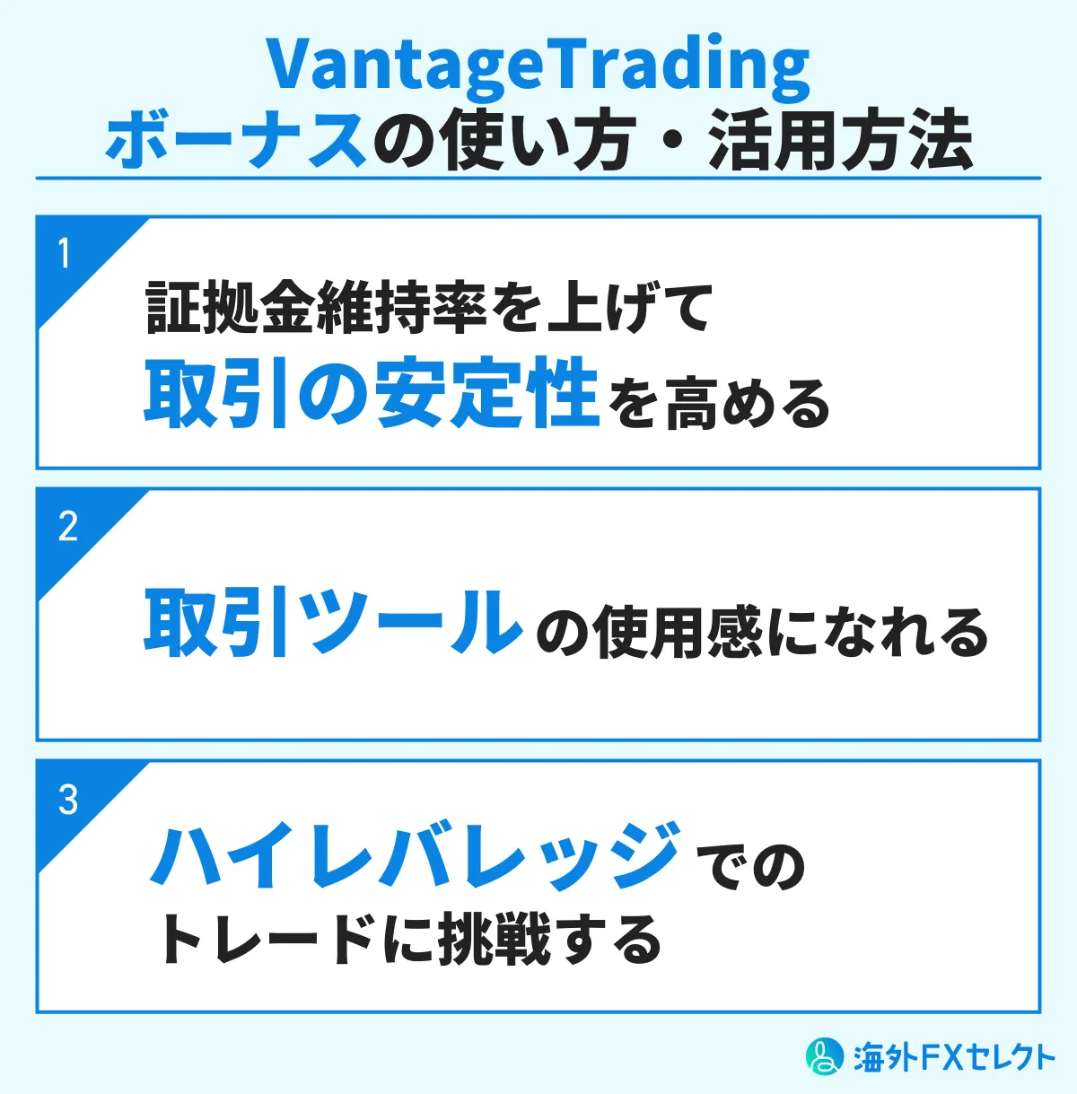 VantageTradingのボーナスの使い方・おすすめの活用方法