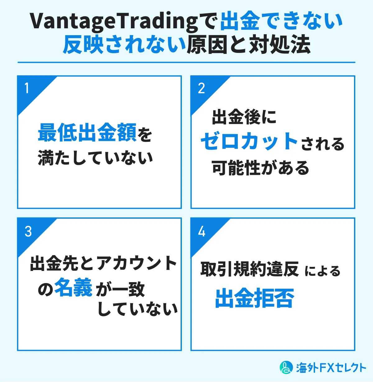 Vantageで出金できない・反映されない原因と対処法