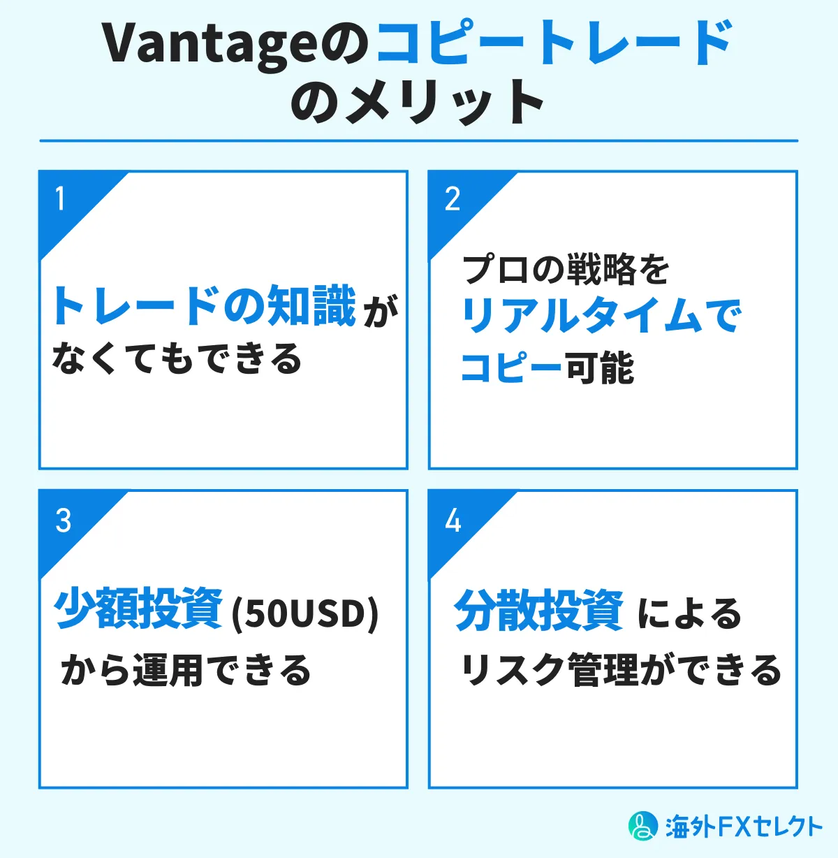 Vantageのコピートレードのメリットは4つ