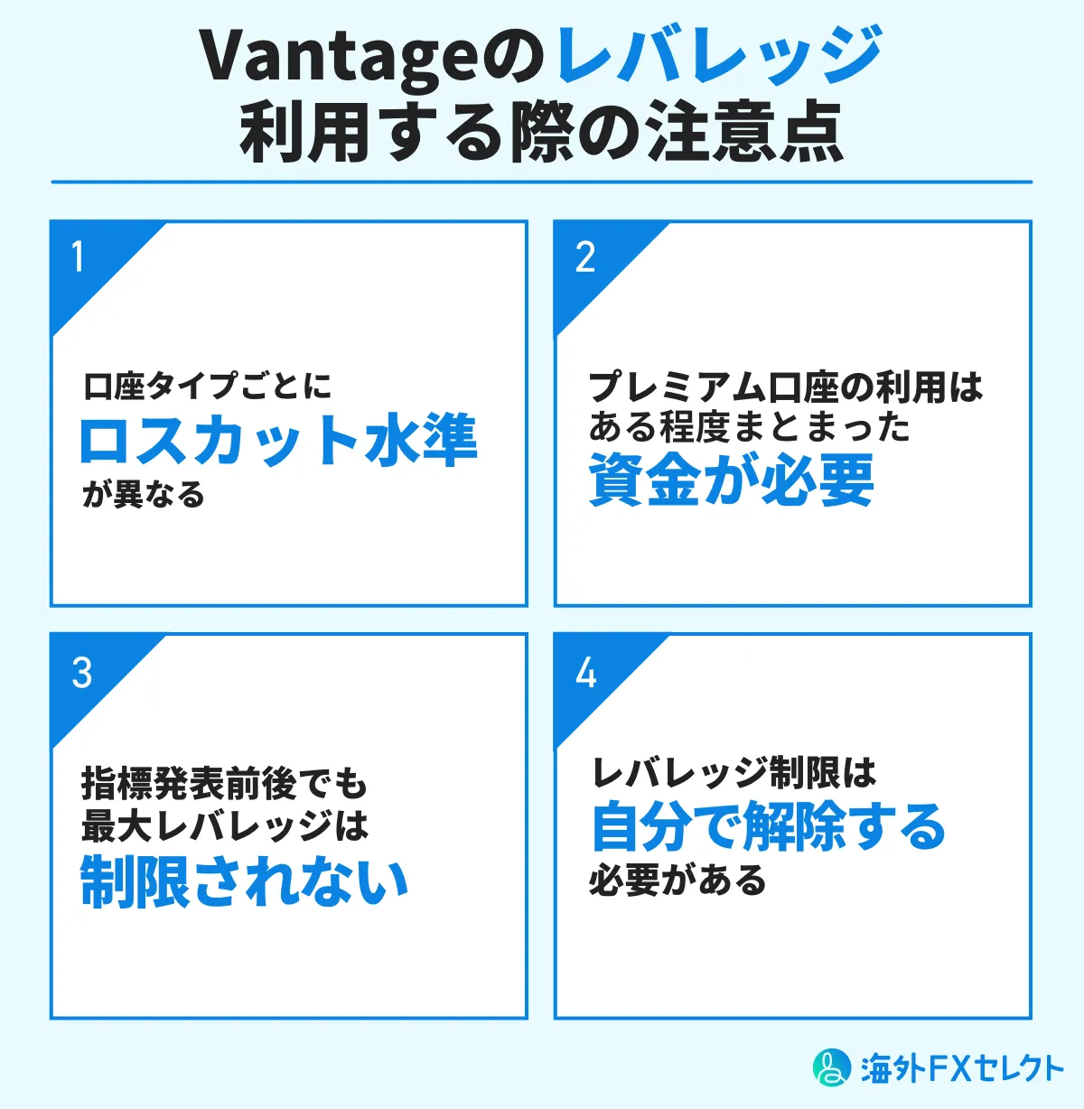 VantageTradingのレバレッジに関する注意点