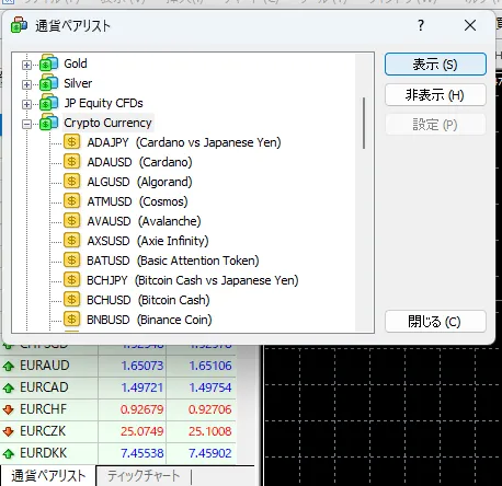 Vantage TradingのMT4の通貨ペアリストに表示されている仮想通貨銘柄