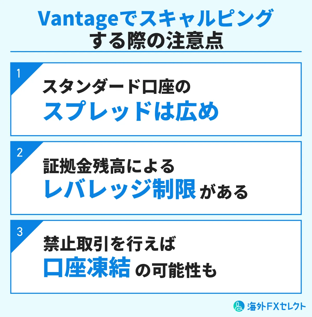 Vantageでスキャルピングする際の注意点