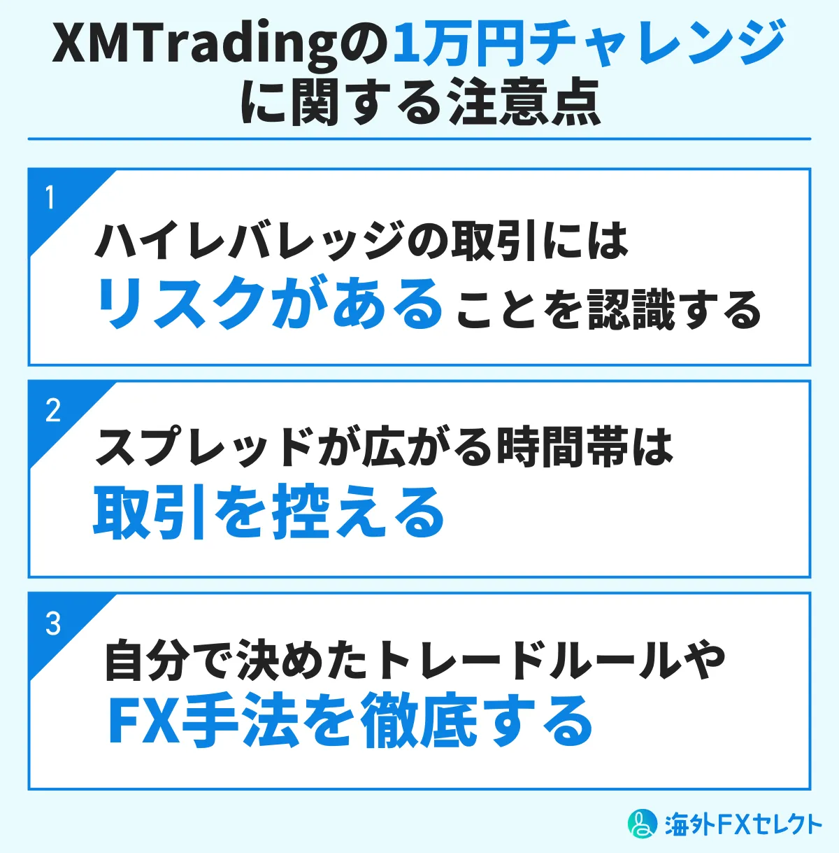 XMTradingの1万円チャレンジに関する注意点