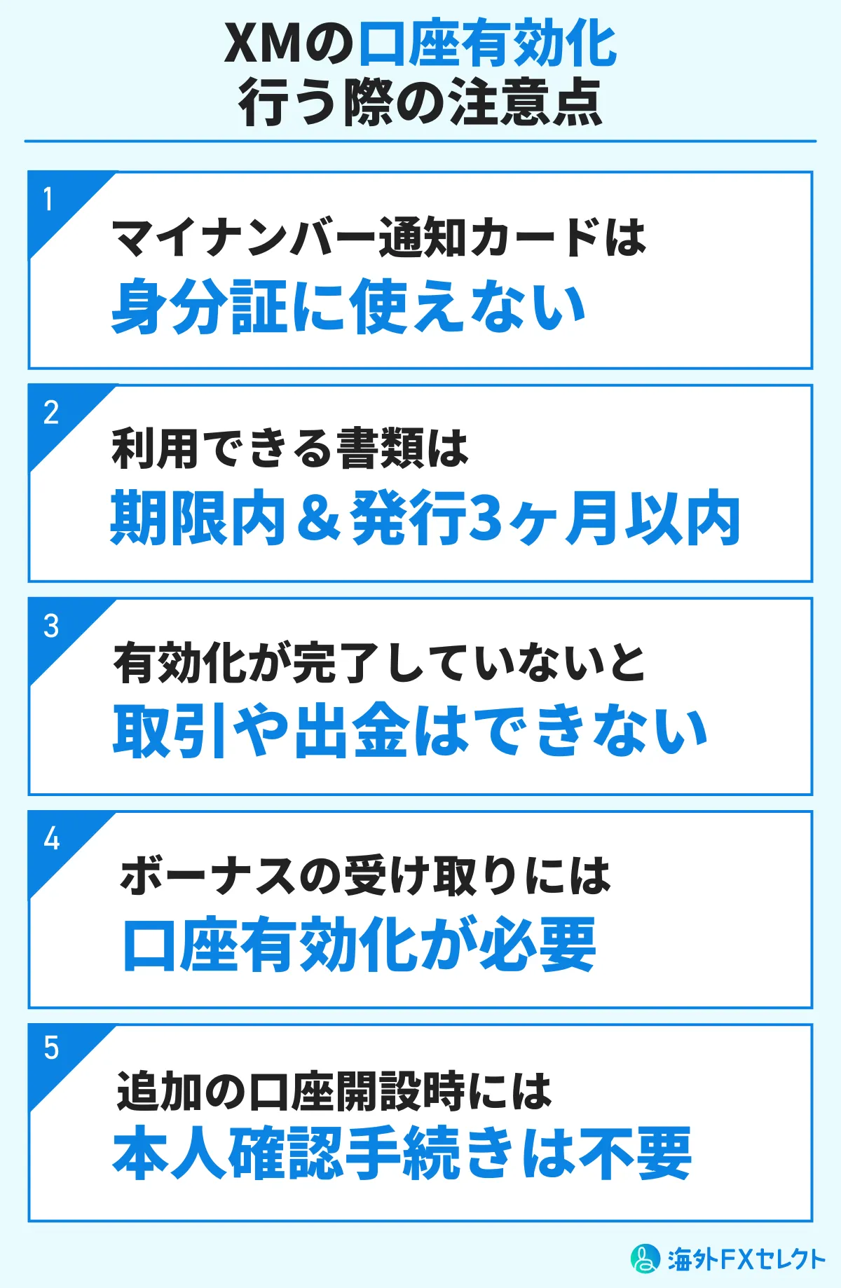 XMの口座有効化に関する注意点