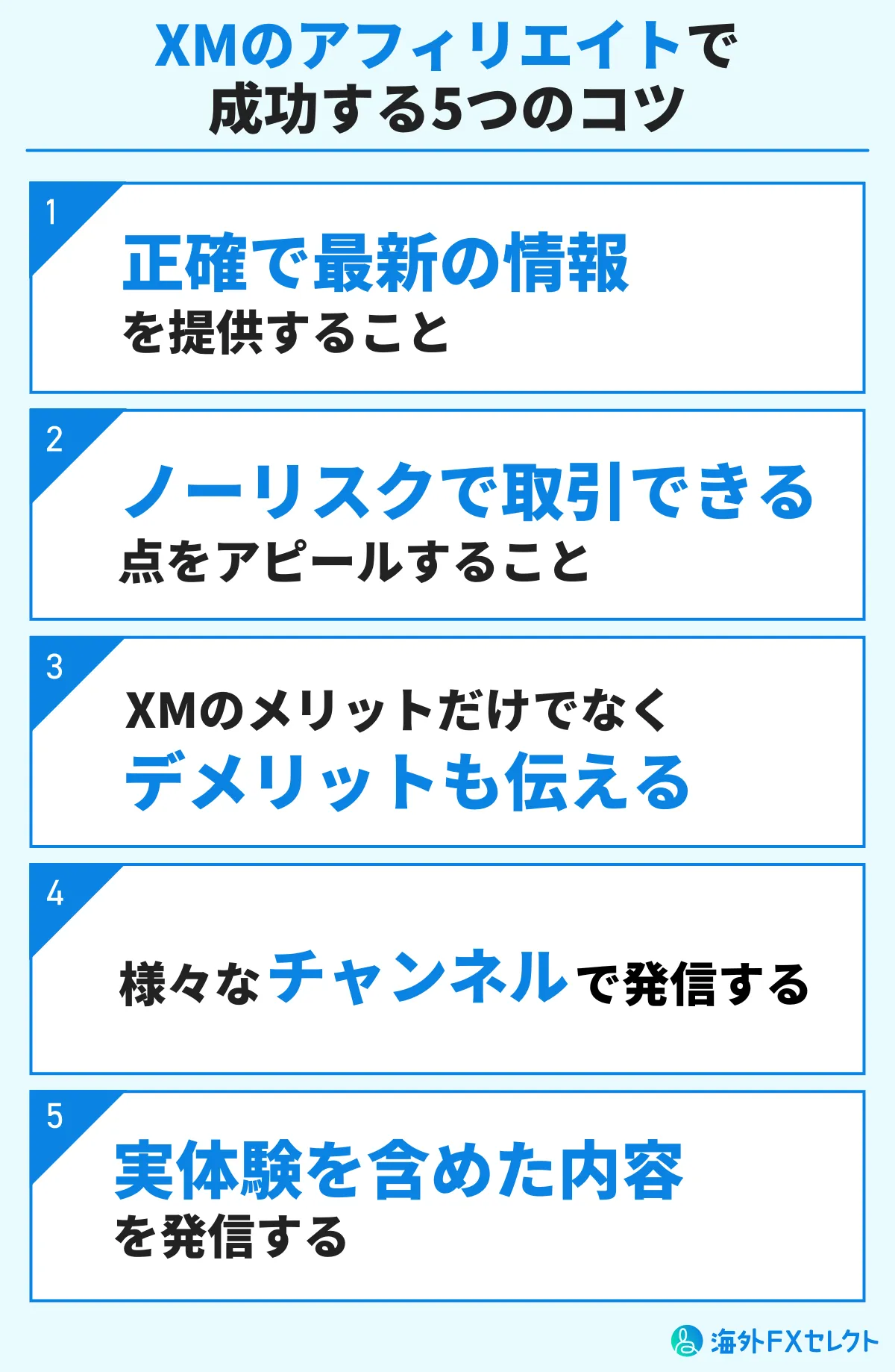 XMのアフィリエイトで成功する5つのコツ