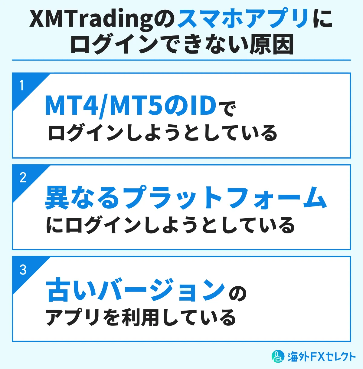 XMTradingのスマホアプリにログインできない原因