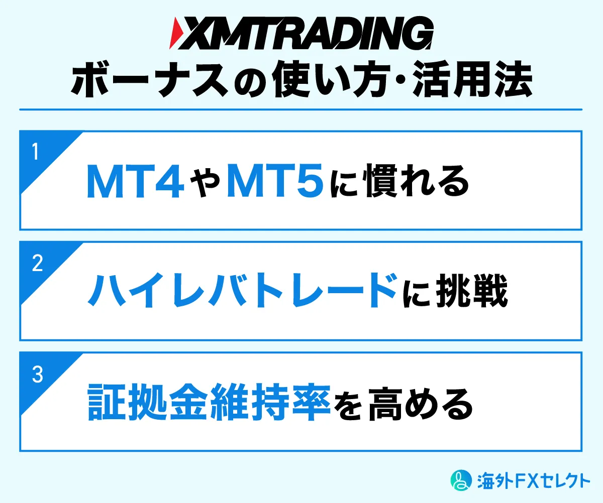 XMTradingのボーナスの追加い方・活用方法