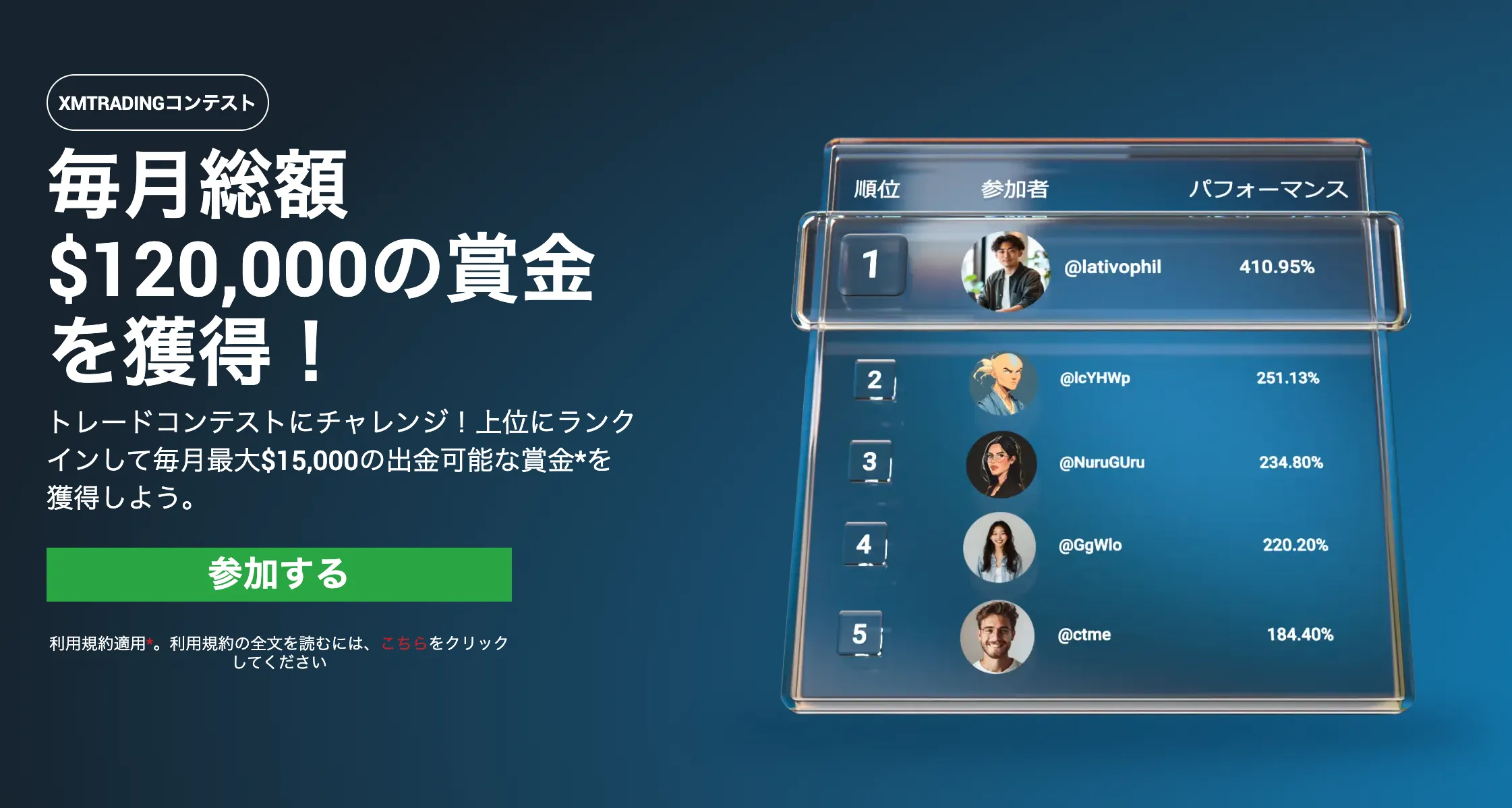 XMのトレードコンテストは最大賞金220万円