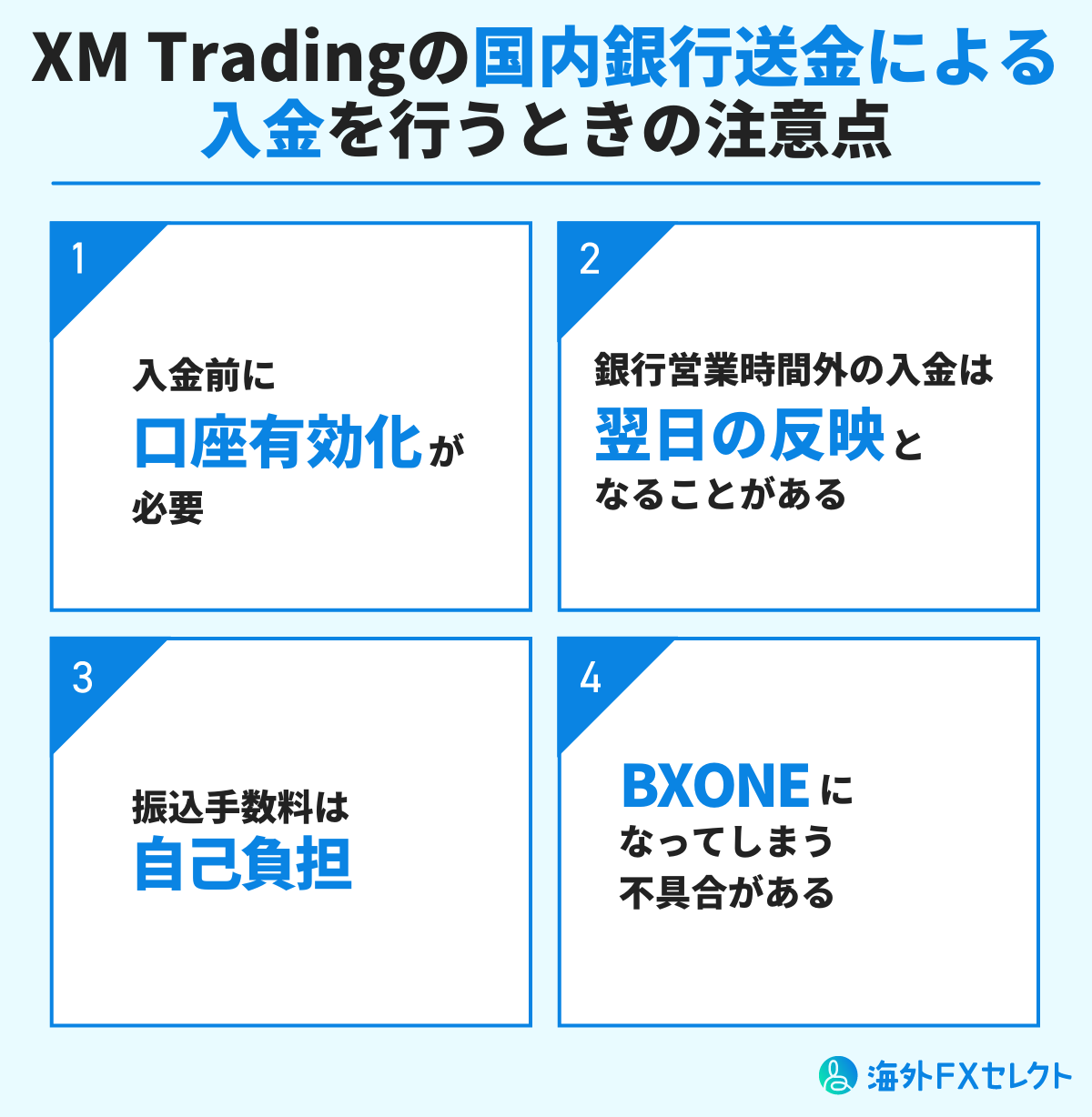 XM Tradingの国内銀行送金による入金を行うときの注意点