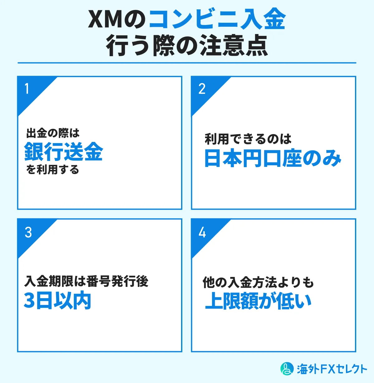 XMコンビニ入金の注意点