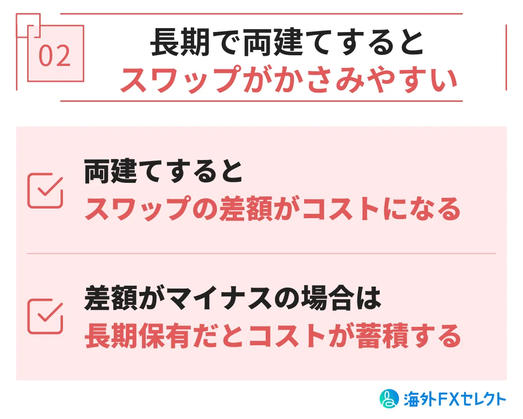 XM Tradingで両建て取引をする際の注意点・デメリット②長期保有ではスワップポイントのコストがかさみやすい