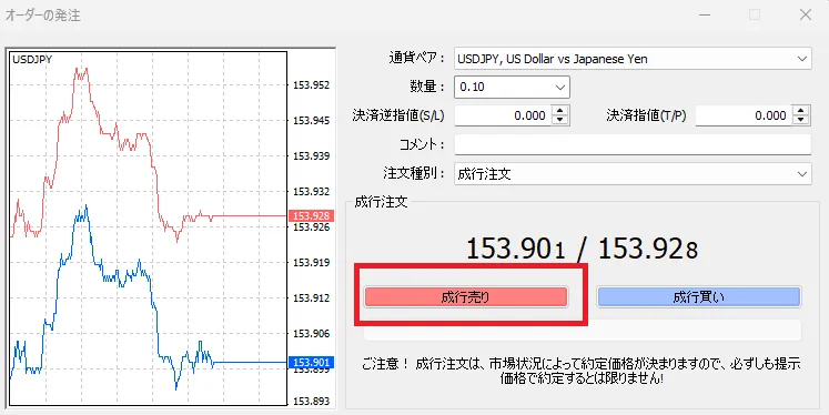 新規注文のウインドウから両建てしたい通貨の売りポジションを注文