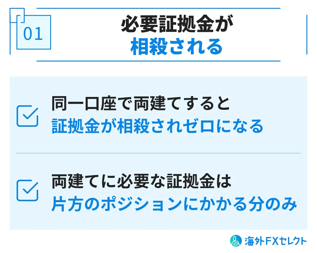 XM Tradingで両建てを行うメリット①必要証拠金が相殺される