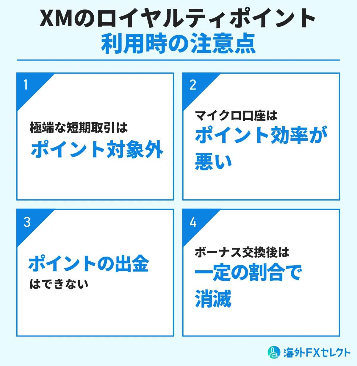 XMのロイヤルティプログラムの注意点
