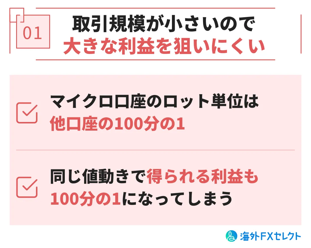 XMマイクロ口座のデメリット①大きな利益を狙いにくい